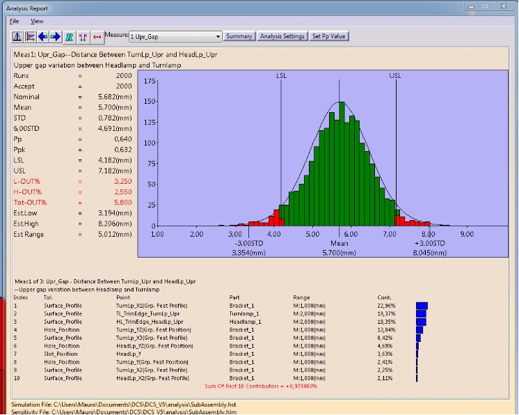 3DCS - Software per analisi tolleranze (Tolerance Analysis)