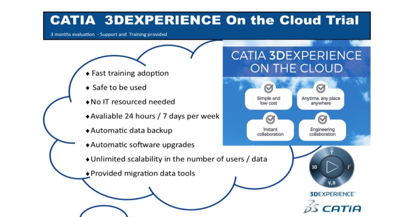 CATIA 3DEXPERIENCE ON CLOUD 3 ridimensionato 2